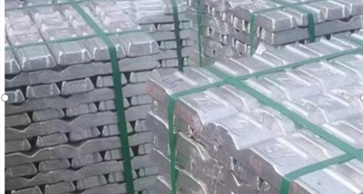 Analysis of Aluminum Ingot Price Trends